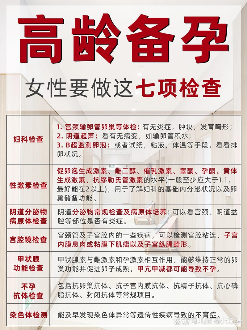 做试管婴儿需要检查的项目