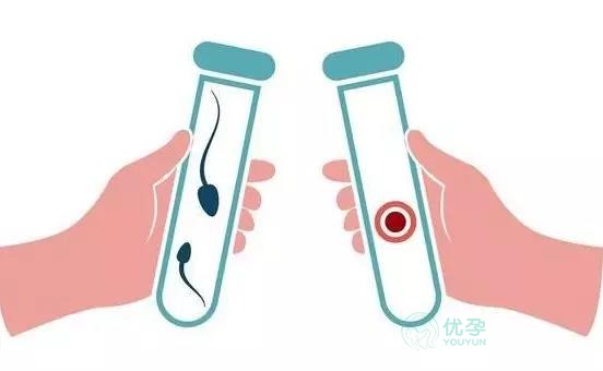 一代二代三代试管有什么区别