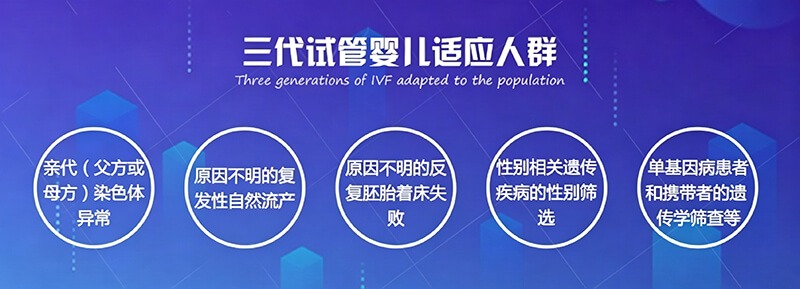 三代试管婴儿流程步骤