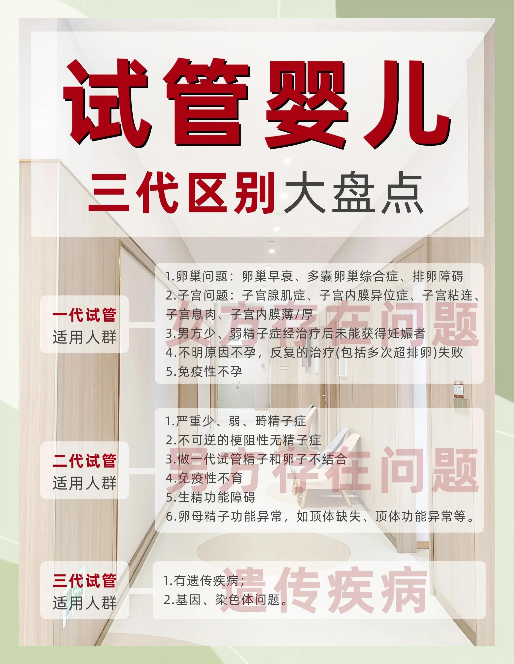 试管婴儿的区别