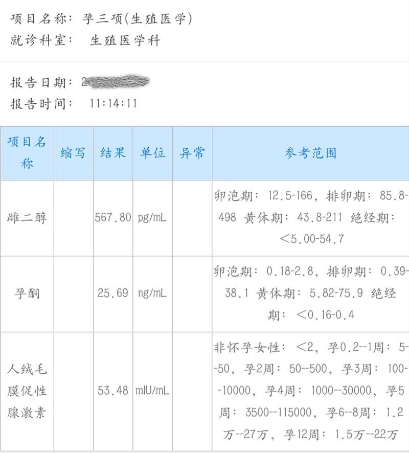 试管移植血值低怎么办